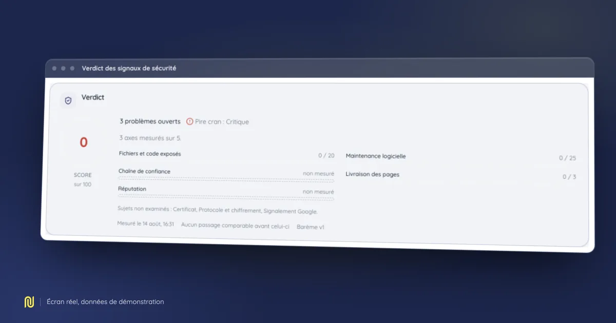 Capture de l’écran Verdict des signaux de sécurité de NessFlow, sur un jeu de démonstration.