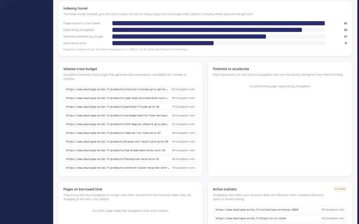 Croisement crawl, logs et Search Console