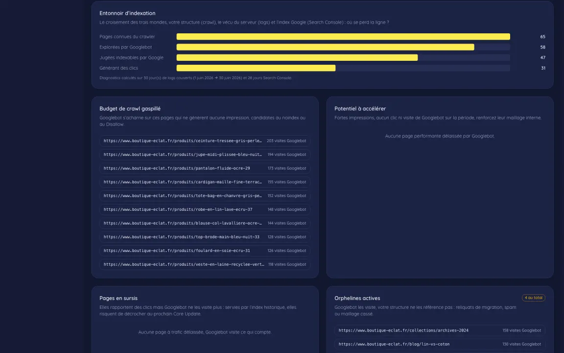 Croisement crawl, logs et Search Console